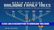 [PDF] North American Railroad Family Trees: An Infographic History of the Industry s Mergers and