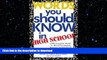 READ THE NEW BOOK Words You Should Know In High School: 1000 Essential Words To Build Vocabulary,