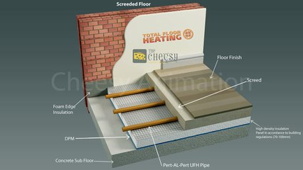 3D Corporate Solutions