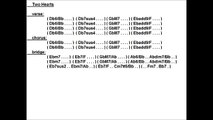 Chords to Two Hearts as recorded by Stephanie Mills and Teddy Pendergrass (Get Soul Chords)