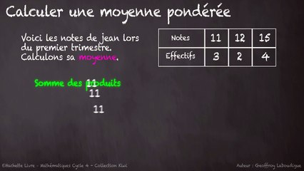 3ème Les statistiques Calculer une moyenne pondérée
