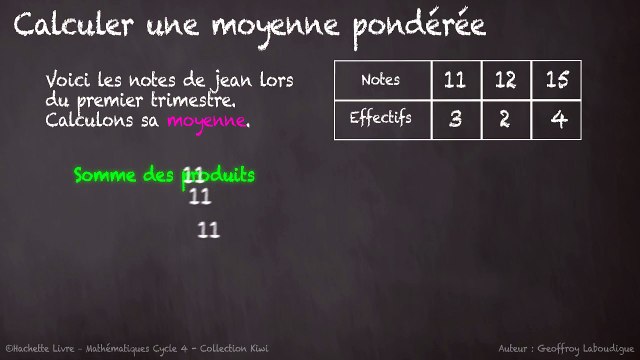 3ème Les statistiques Calculer une moyenne pondérée