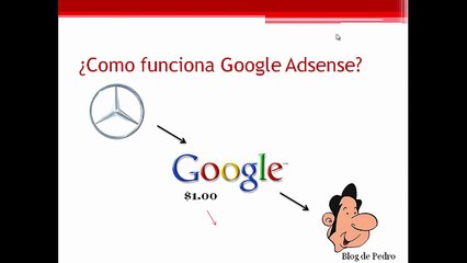 ¿Qué es Google AdSense y cómo se gana dinero