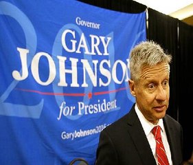 Gary Johnson Polls