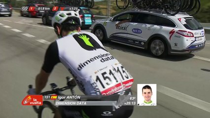 51 KM a meta / to go - Etapa 7 (Maceda / Puebla de Sanabria) - La Vuelta a España 2016