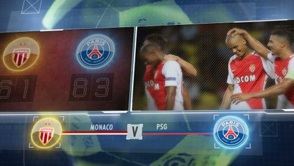 La Belle Affiche – Monaco sait recevoir Paris