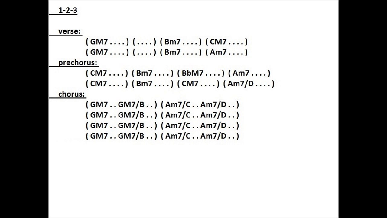 Chords to 1-2-3 as recorded by Gloria Estefan and Miami Sound Machine (Soul Chords)