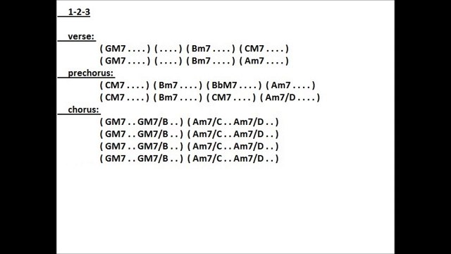 Chords to 1-2-3 as recorded by Gloria Estefan and Miami Sound Machine (Soul Chords)