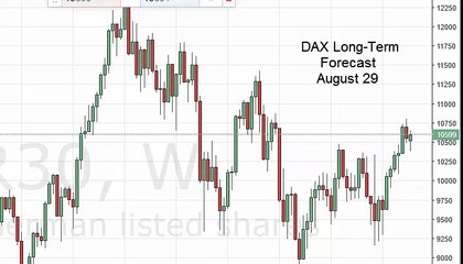 DAX Index forecast for the week of August 29 2016, Technical Analysis