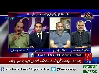 MQM was Hijacked by RAW in 1986.but how?watch this