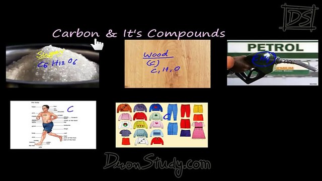 Carbon and its Compound _ CBSE Class 10 X Science (Chemistry)