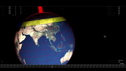 Explication durée du jour et de la nuit en hiver