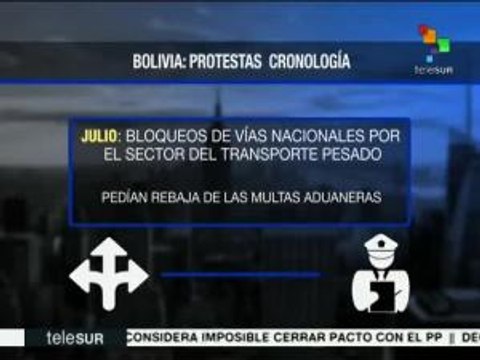 Bolivia: cronología de las protestas de las cooperativas mineras