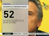 Argentina: tasa de desempleo bajo el gobierno de Mauricio Macri