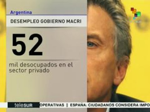 Argentina: tasa de desempleo bajo el gobierno de Mauricio Macri