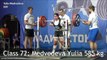 Russian Women's National Team on powerlifting 2015
