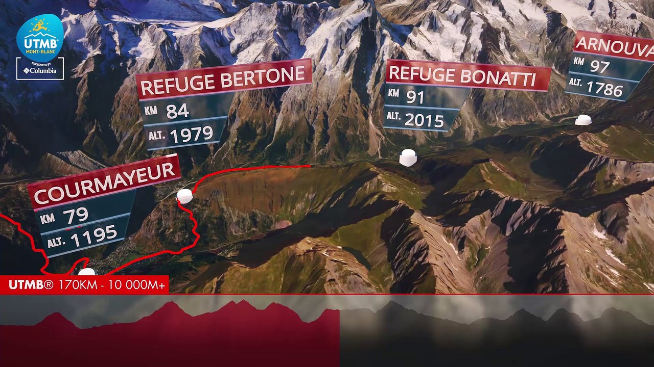 UTMB® 2016 - Bertogne to Forclaz