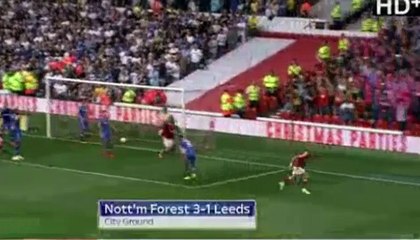 Nottingham Forest FC 3-1 Leeds United FC - All Goals (27/8/2016)