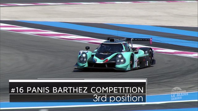 4 Hours of Le Castellet - LMP3 Qualifying