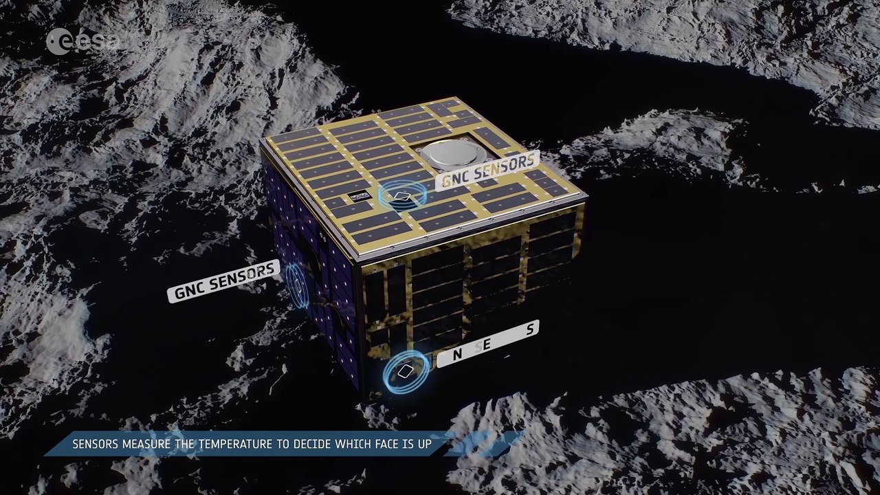 AIM: ASTEROID TOUCHDOWN