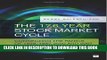 [PDF] The 17.6 Year Stock Market Cycle: Connecting the Panics of 1929, 1987, 2000 and 2007 Popular