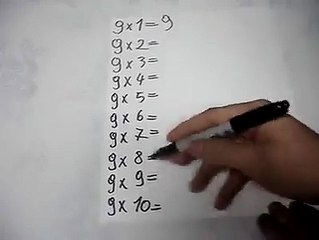 wonderful calculation