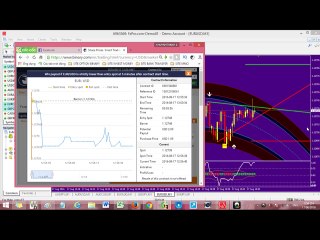 Binary Options - The Best Binary Options, AGIMAT SYSTEM EDUCATION -part 2