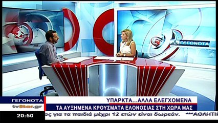Γεγονότα 20.30 28-8-2016