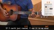 Misunderstood - Bon Jovi (aula de violão completa)