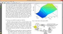 Transient Stability Augmentation of PV/DFIG/SG-Based Hybrid Power System by Nonlinear Control-Based Variable Resistive F