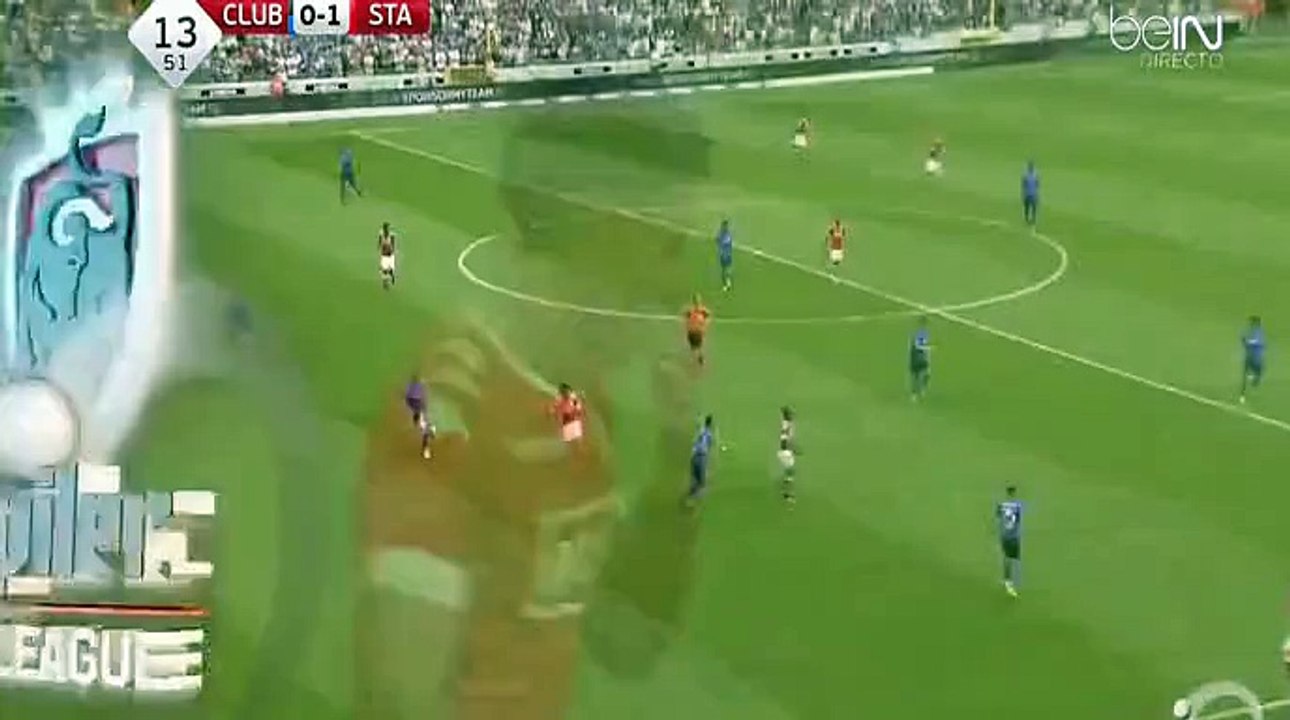 bim