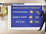 Morning web weather for August 28, 2016