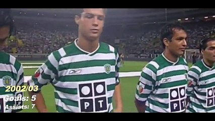Cristiano Ronaldo Progress Season by Season 2002-2016