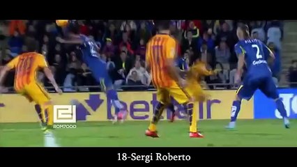 Greatest Backheel Assists in Football History - TOP 25