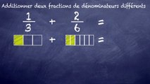 5ème Les fractions Addition avec dénominateurs différents 2