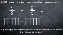 5ème Les fractions Addition avec même dénominateur 2