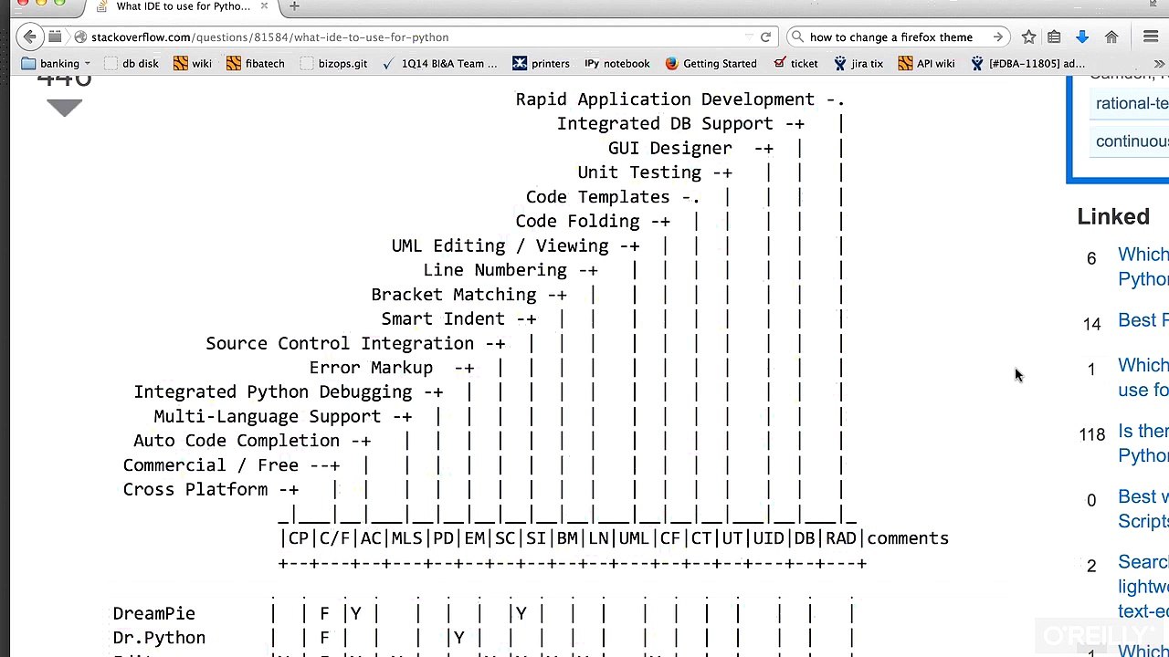 0202 Choosing An IDE Or Text Editor And Workflow