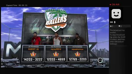 Getting Buckets 6'2 DEMIGOD