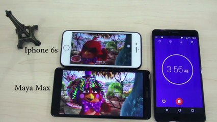 Bluboo Maya Max and Iphone 6s Power Consumption Test