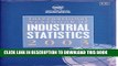 [PDF] International Yearbook of Industrial Statistics 2003 Popular Colection