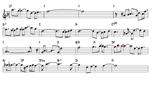 Candilejas Julio Iglesias Alto Sax