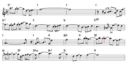 Candilejas Julio Iglesias Alto Sax