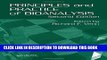 [PDF] Principles and Practice of Bioanalysis, Second Edition Full Online