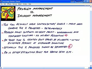 6-Problem Management