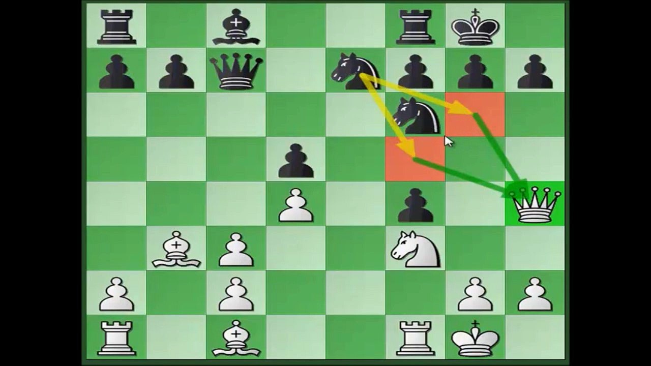 Dirty chess tricks 4 (Two Knights Attack -- Caro-Kann 
