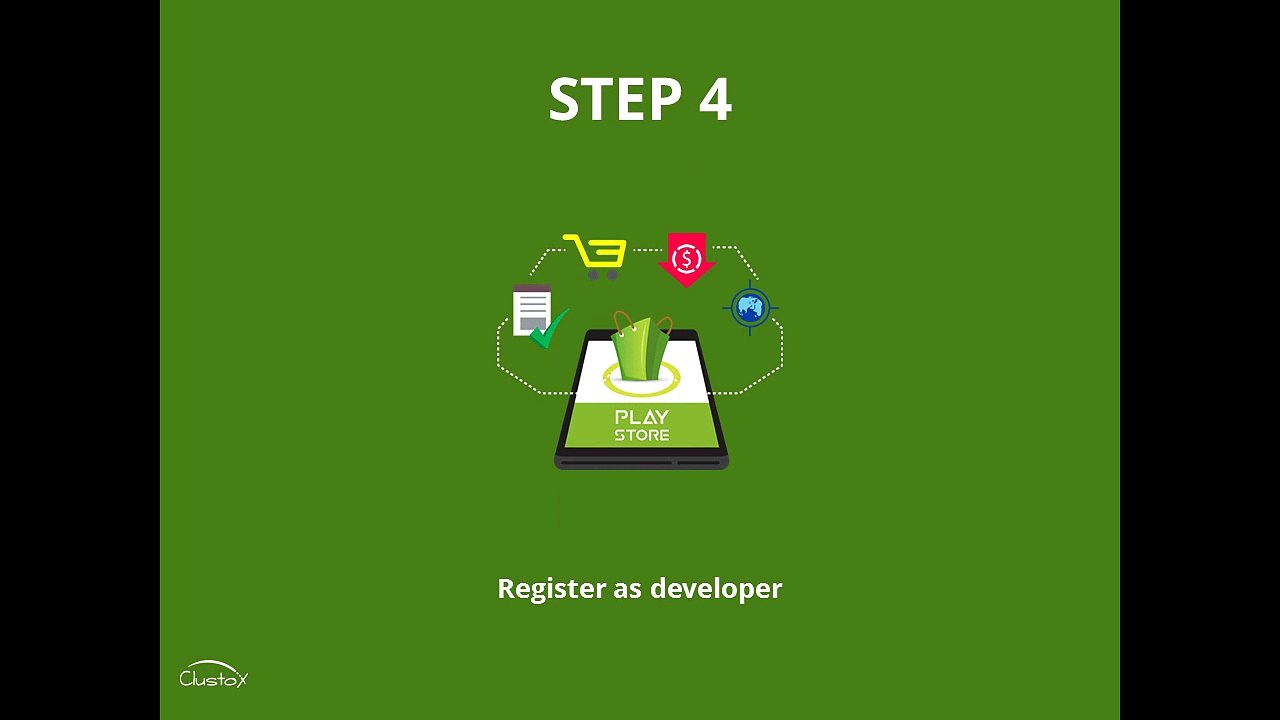 12-Steps-to-Create-Mobile-Application