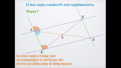 5ème Les parallélogrammes Les parallélogrammes