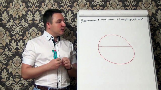 Евгений Грин — Восполнение энергии от мира зеркал