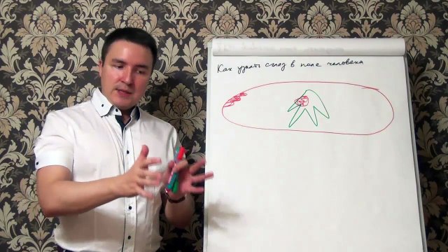 Евгений Грин — Как узнать сглаз в поле человека