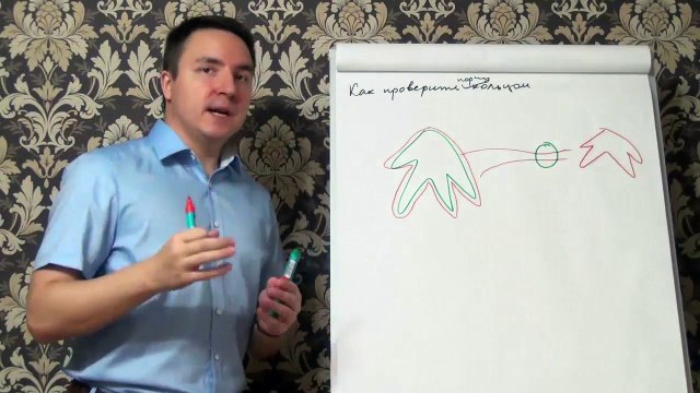 Евгений Грин — Как проверить порчу кольцом